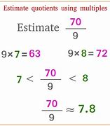 Image result for Estimate Quotient