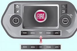 Image result for Fiat Uconnect