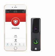 Image result for Home Security Systems