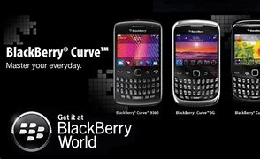 Image result for BlackBerry Mercury Keyboard