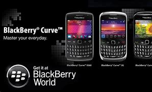 Image result for BlackBerry Latest Version