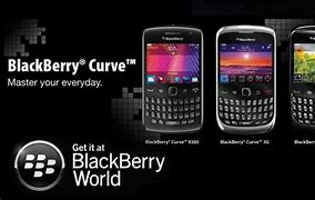 Image result for BlackBerry Z