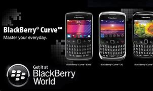 Image result for BlackBerry Dtek50