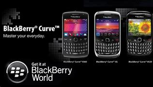 Image result for BlackBerry Evolution