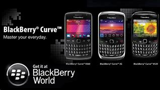 Image result for Blackberry LCD