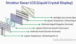 Image result for LCD Graphic Display Adalah