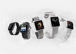 Image result for Apple WatchGuard