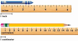 Image result for Development of Measuring Length