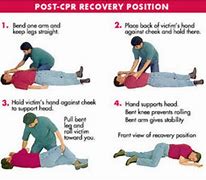 Image result for Recovery Position Steps