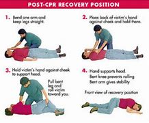 Image result for Recovery Position Woman