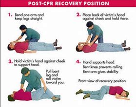Image result for Steps an Mearsure to Recovery