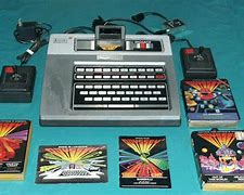 Image result for Magnavox Dimensions