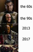 Image result for Star Trek Klingon Memes