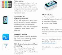 Image result for What are the specs for iPhone 5C?