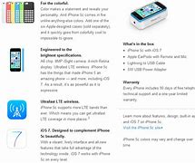 Image result for iPhone 5C Specs