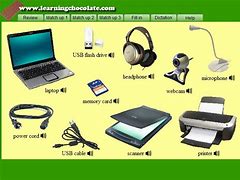 Image result for Laptop Parts Accessories