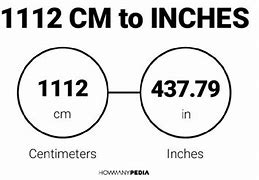 Image result for Inch Conversion Table