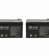 Image result for Universal Battery UB12120 12V 12Ah