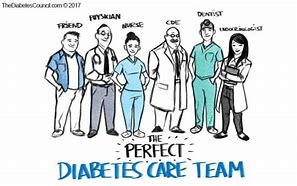 Image result for Diabetes Team Cartoon