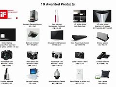 Image result for Panasonic Electronic Products