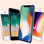 Image result for What Are the Different Kinds of iPhones