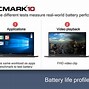 Image result for ARM PC