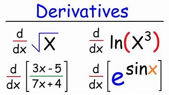Image result for derivates