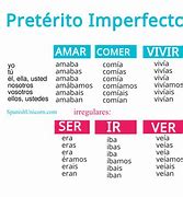 Image result for imprrfecto