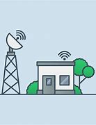 Image result for Telecommunication Design