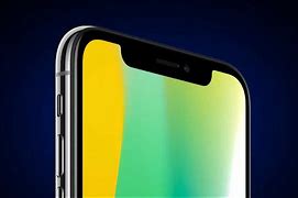 Image result for iPhone X Mac