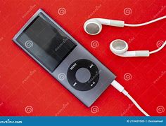 Image result for iPod Mini Blue