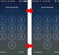 Image result for What Is the Passcode