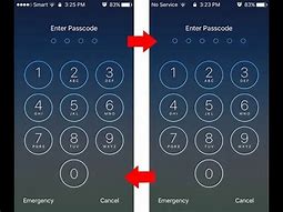 Image result for iPhone Passcode Digits