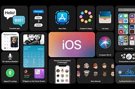 Image result for iOS System