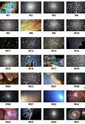 Image result for Messier Objects List