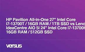 Image result for HP Pavilion All in One 27 D0xx