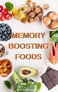 Image result for Foods to Eat for Memory