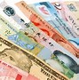 Image result for Strongest Currency