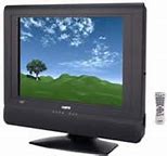 Image result for Sanyo Input Button On TV