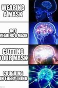 Image result for Anti-Mask Meme