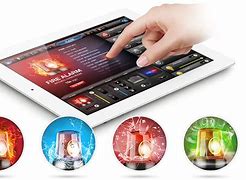 Image result for iPad Security Alarm