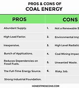 Image result for Coal Pros and Cons