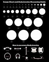 Image result for 10 Gauge in Solar Cable Size Chart