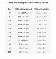 Image result for Paper Size Guide