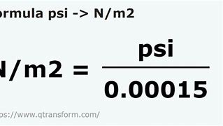 Image result for Square Meter Formula