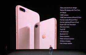 Image result for iPhone 8 Plus in Hand