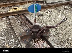 Image result for Switch Plate Railroad