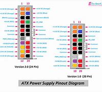 Image result for 8 Pin Motherboard Power Connector