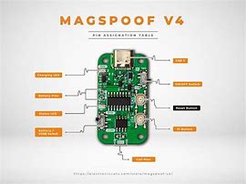 Image result for Magspoof with Raspberry Pi