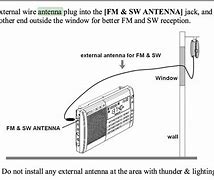 Image result for iPhone 6 Antenna Diagram